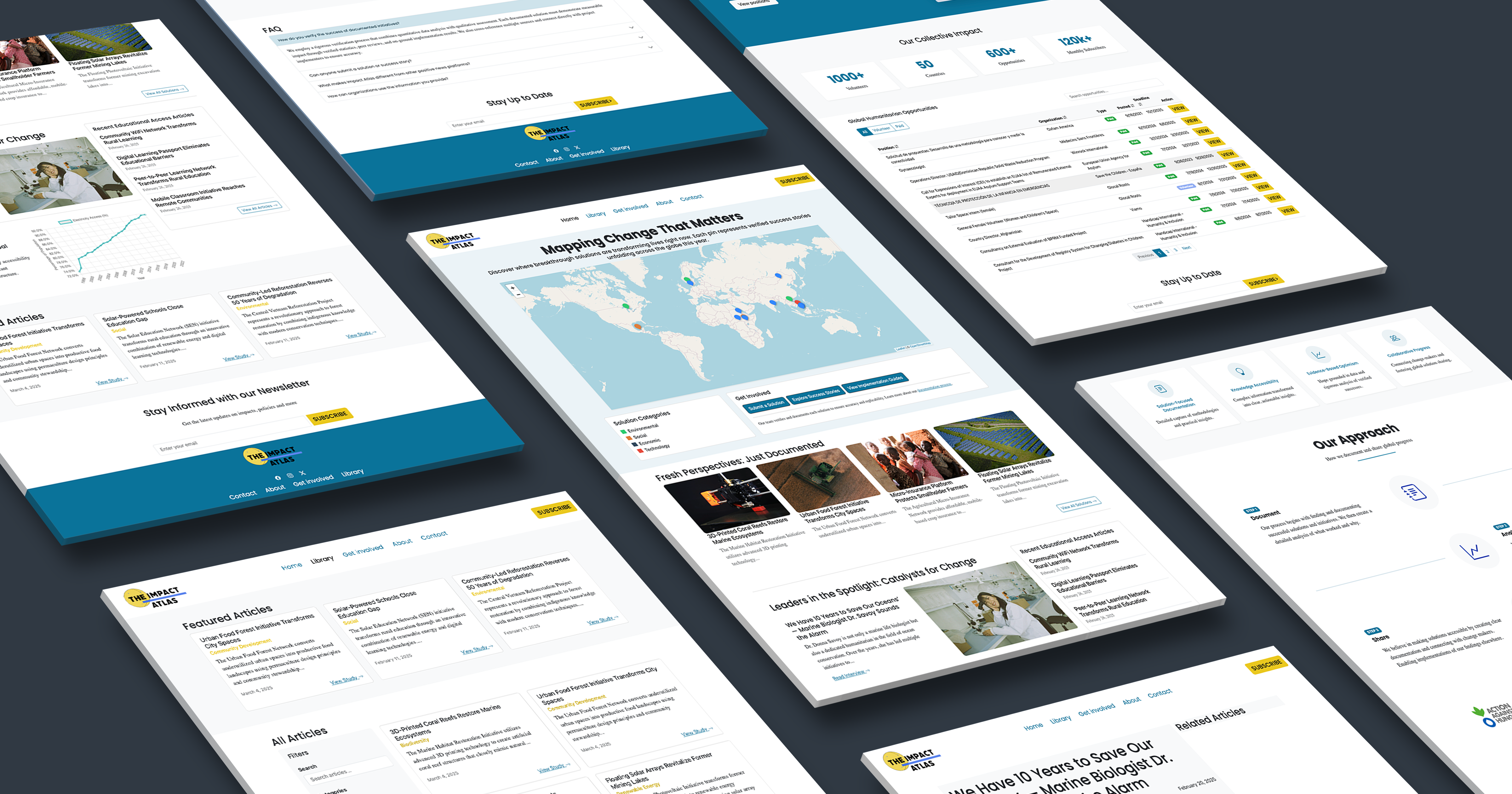 Preview of Impact Atlas