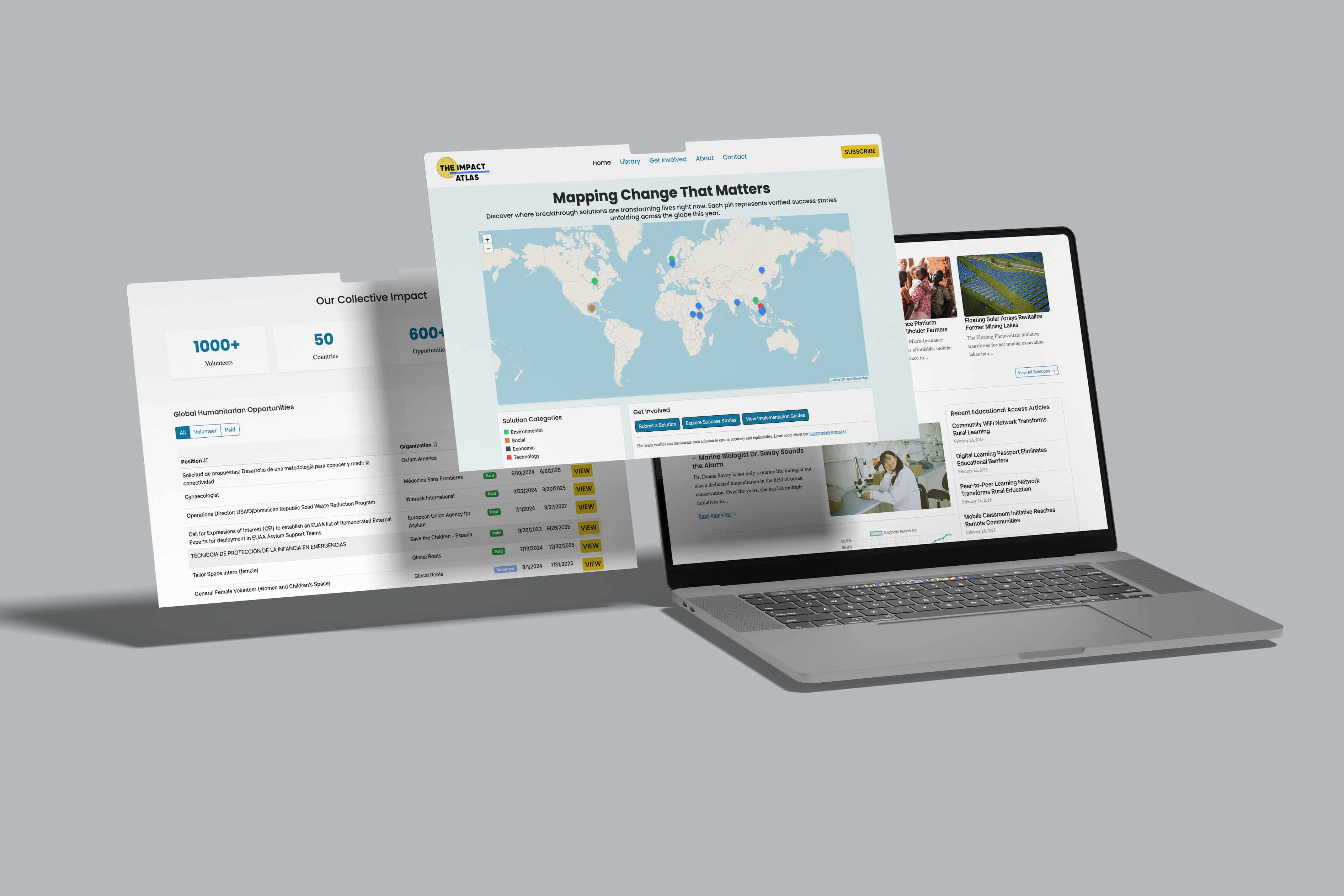 Impact Atlas mockups